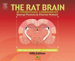 The Rat Brain in Stereotaxic Coordinates - The New Coronal Set (eBook, ePUB) - Paxinos, George; Watson, Charles
