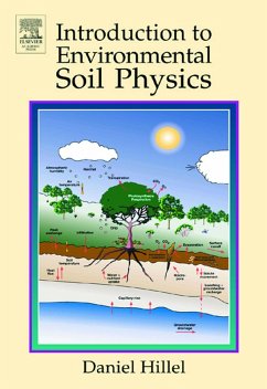 Introduction to Environmental Soil Physics (eBook, PDF) - Hillel, Daniel