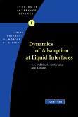 Dynamics of Adsorption at Liquid Interfaces (eBook, PDF)
