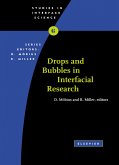 Drops and Bubbles in Interfacial Research (eBook, PDF)
