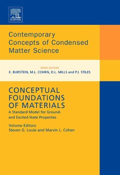 Cover Conceptual Foundations of Materials (eBook, PDF)