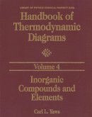 Handbook of Thermodynamic Diagrams (eBook, PDF)