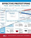 Effective Prototyping for Software Makers (eBook, ePUB)