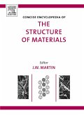 Concise Encyclopedia of the Structure of Materials (eBook, PDF)