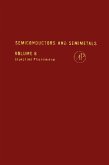 Semiconductors and Semimetals (eBook, PDF)