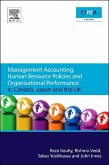 Management Accounting, Human Resource Policies and Organisational Performance in Canada, Japan and the UK (eBook, ePUB)