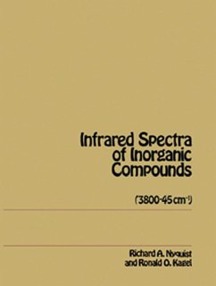 Handbook of Infrared and Raman Spectra of Inorganic Compounds and Organic Salts (eBook, ePUB) - Nyquist, Richard A.; Kagel, Ronald O.