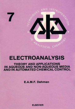 Cover Electroanalysis (eBook, PDF)