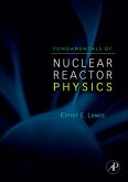 Fundamentals of Nuclear Reactor Physics (eBook, PDF)