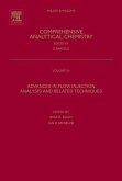 Advances in Flow Injection Analysis and Related Techniques (eBook, ePUB)