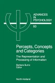 Percepts, Concepts and Categories (eBook, PDF)