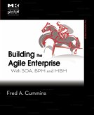 Building the Agile Enterprise (eBook, ePUB)