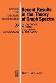 Recent Results in the Theory of Graph Spectra (eBook, PDF)