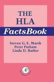 The HLA FactsBook (eBook, PDF)