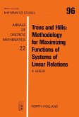 Trees and Hills: Methodology for Maximizing Functions of Systems of Linear Relations (eBook, PDF)