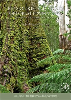 Cover Physiological Ecology of Forest Production (eBook, PDF)
