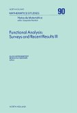 Functional Analysis: Surveys and Recent Results III (eBook, PDF)