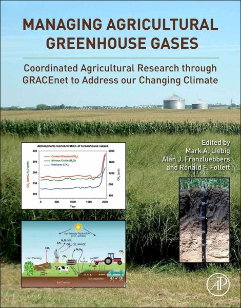 Managing Agricultural Greenhouse Gases (eBook, ePUB)