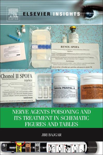 Nerve Agents Poisoning and its Treatment in Schematic Figures and Tables (eBook, ePUB)