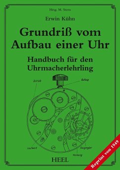 Grundriß vom Aufbau einer Uhr - Kühn, Erwin