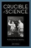 Crucible of Science (eBook, ePUB)