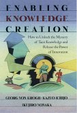 Enabling Knowledge Creation (eBook, ePUB)