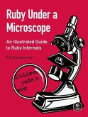 Ruby Under a Microscope Ruby Under a Microscope