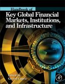 Handbook of Key Global Financial Markets, Institutions, and Infrastructure (eBook, ePUB)