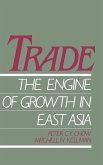 Trade - The Engine of Growth in East Asia (eBook, PDF)