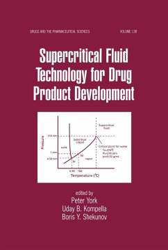 Cover Supercritical Fluid Technology for Drug Product Development (eBook, PDF)
