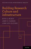 Building Research Culture and Infrastructure (eBook, PDF) Building Research Culture and Infrastructure (eBook, PDF)