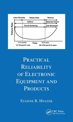 Practical Reliability Of Electronic Equipment And Products (eBook, PDF) - Hnatek, Eugene R.