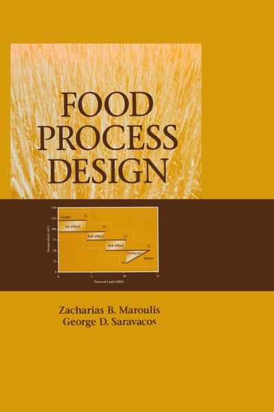 Food Process Design (eBook, PDF)