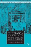 The Drama of Masculinity and Medieval English Guild Culture (eBook, PDF)