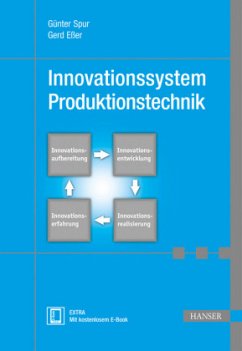 Innovationssystem Produktionstechnik - Spur, Günter;Eßer, Gerd