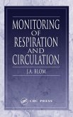 Monitoring of Respiration and Circulation (eBook, PDF)