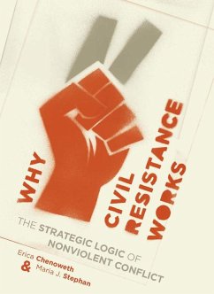 Why Civil Resistance Works (eBook, ePUB) - Chenoweth, Erica; Stephan, Maria