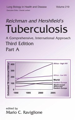 Cover Reichman and Hershfield's Tuberculosis (eBook, PDF)