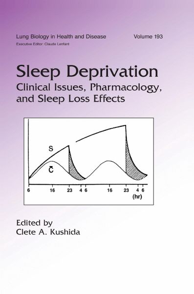 Sleep Deprivation (eBook, PDF)