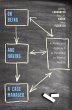 On Being and Having a Case Manager... - Bild 1