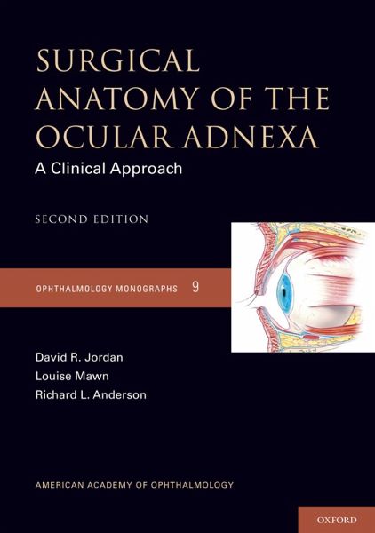 Surgical Anatomy of the Ocular Adnexa (eBook, PDF)