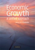Economic Growth (eBook, PDF) Economic Growth (eBook, PDF)