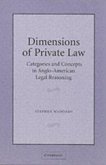 Dimensions of Private Law (eBook, PDF)