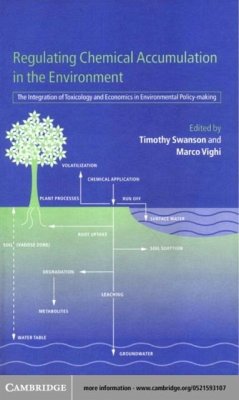 Regulating Chemical Accumulation in the Environment (eBook, PDF)