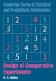 Design of Comparative Experiments (eBook, PDF)