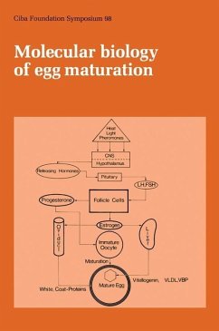 Molecular Biology of Egg Maturation (eBook, PDF)