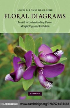 Floral Diagrams (eBook, PDF) - Craene, Louis P. Ronse de
