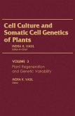 Plant Regeneration and Genetic Variability (eBook, PDF)
