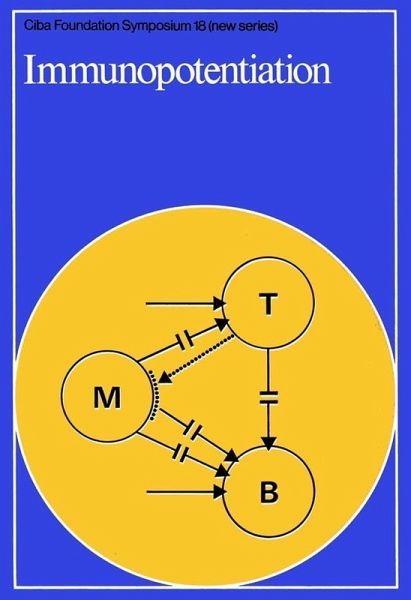 Immunopotentiation (eBook, PDF)