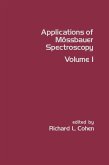 Applications of Mossbauer Spectroscopy (eBook, PDF)